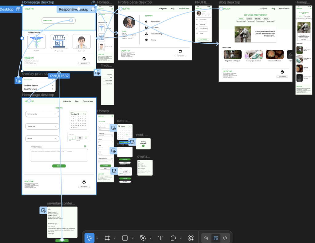 PROTOTYPE BOARD IMAGE